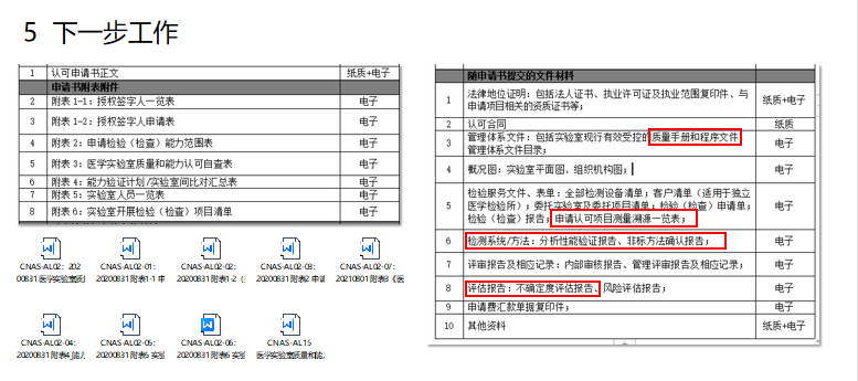 夯实检验之基(1)