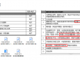 夯实检验之基，淬炼过硬本领
——检验科再次召开ISO15189实验室认可工作座谈会