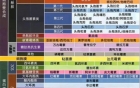 抗微生物药物认识周——家长快来看，这些关于抗生素的谣言，全都退退退！